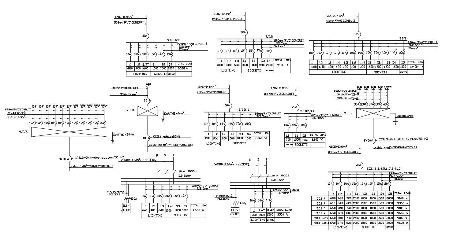 Download Power Supply Diagram Free DWG File