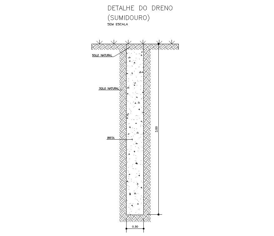 Drain detail CAD structural block layout file Autocad format