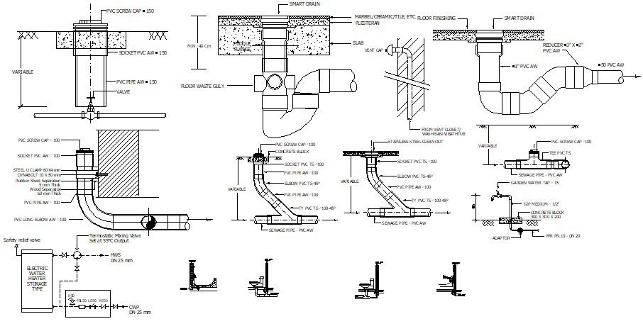 Drainage System Design