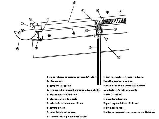 Drainage channel section detail dwg file