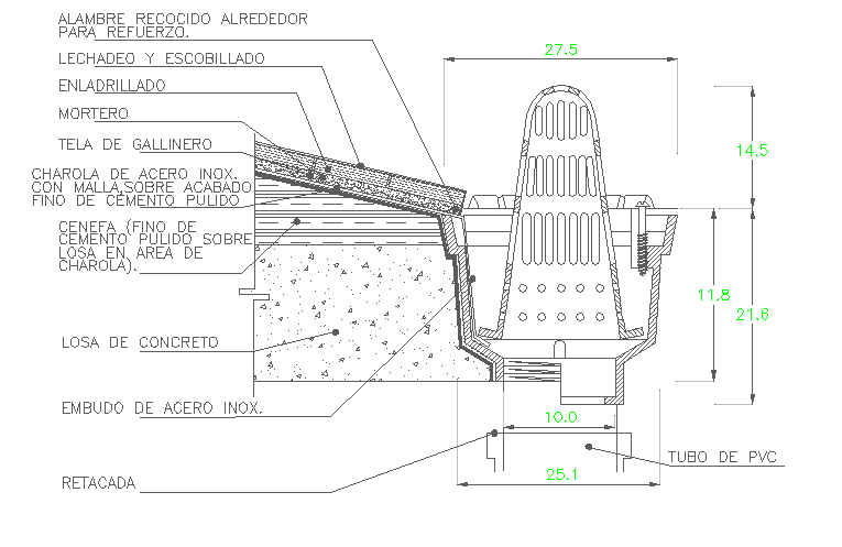 Drainage system cad details