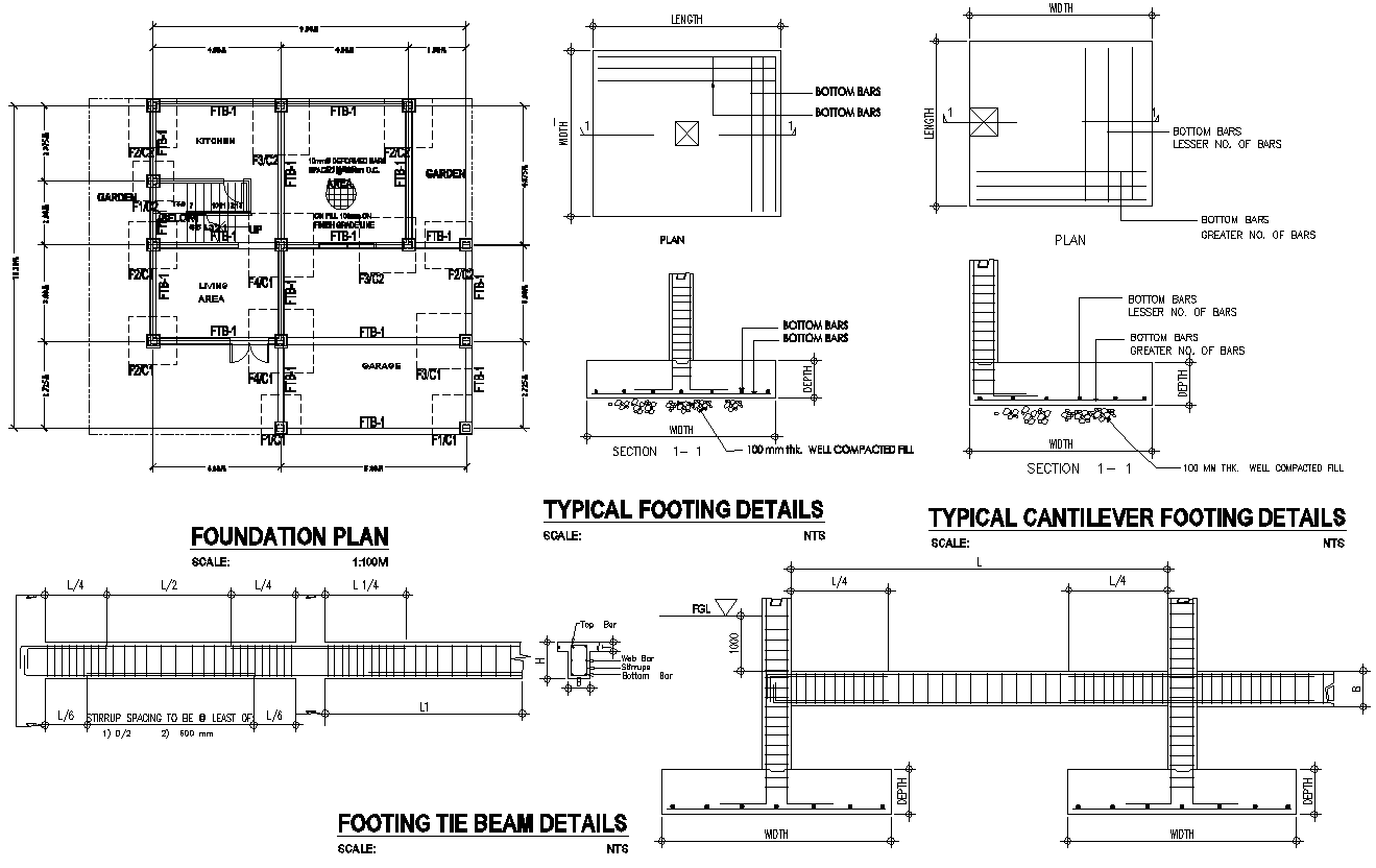 Drainage Foundation and Footing Detail Section DWG AutoCAD file