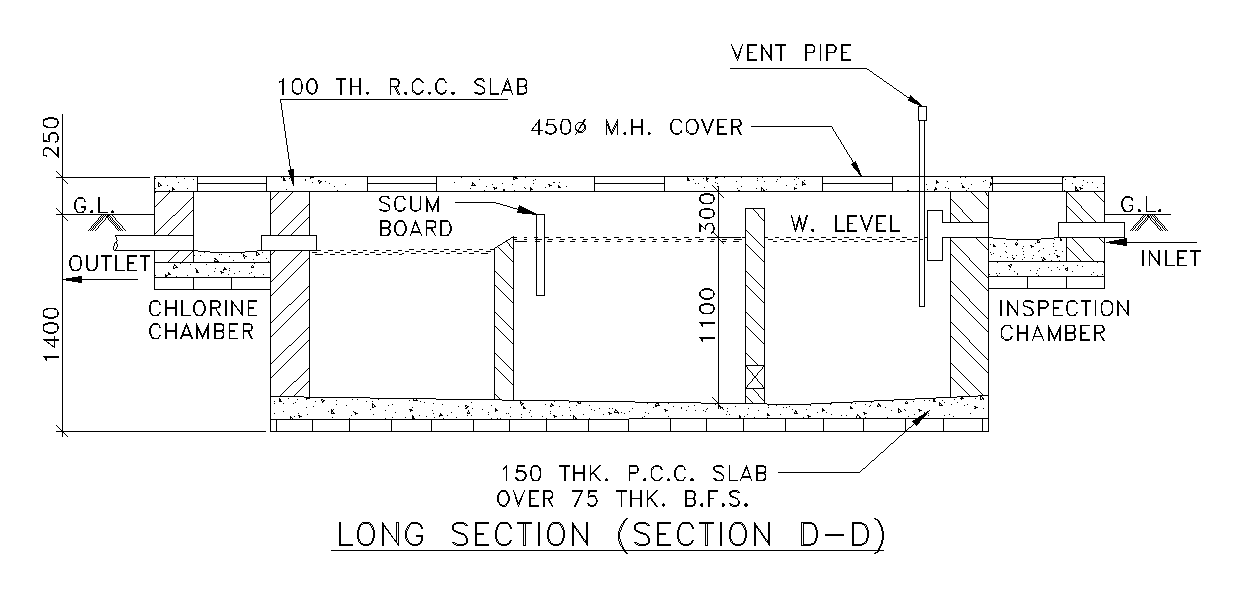 Septic tank cad drawing is given in this cad file. Download this cad file now.