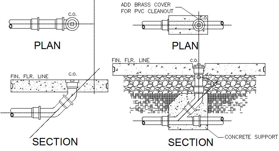 Drainage pipeline detail drawing provided in this AutoCAD file. Download this 2d AutoCAD drawing file.