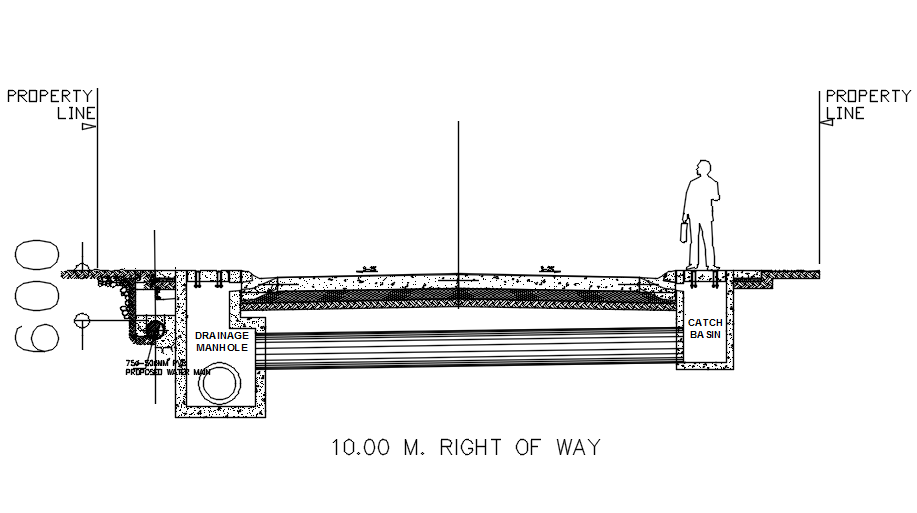 Drainage system of house with detail AutoCAD drawing, CAD file, dwg file