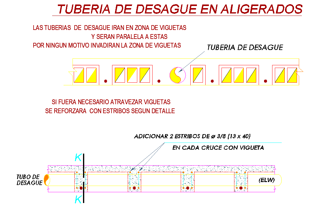 Drainpipe in lightened dwg file