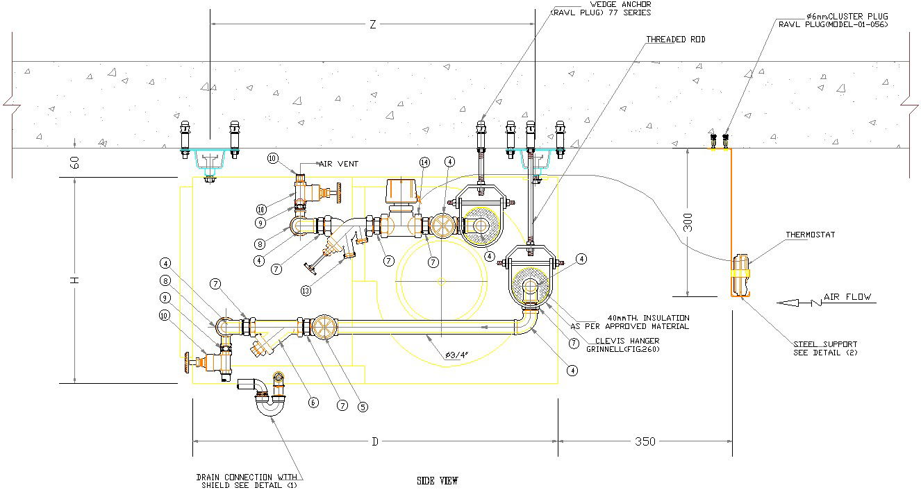 Drain pipe connection