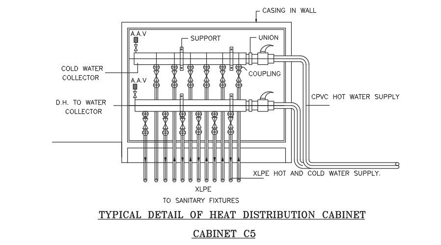 Drawing Of A Heat Distribution Cabinet CAD File