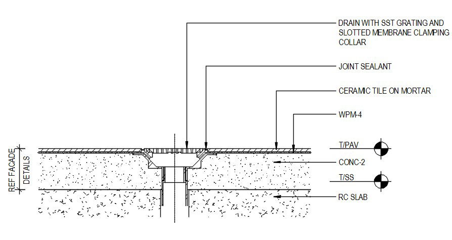 Drawing detail on structure design given in this autocad file.Download this 2d autocad drawing file.