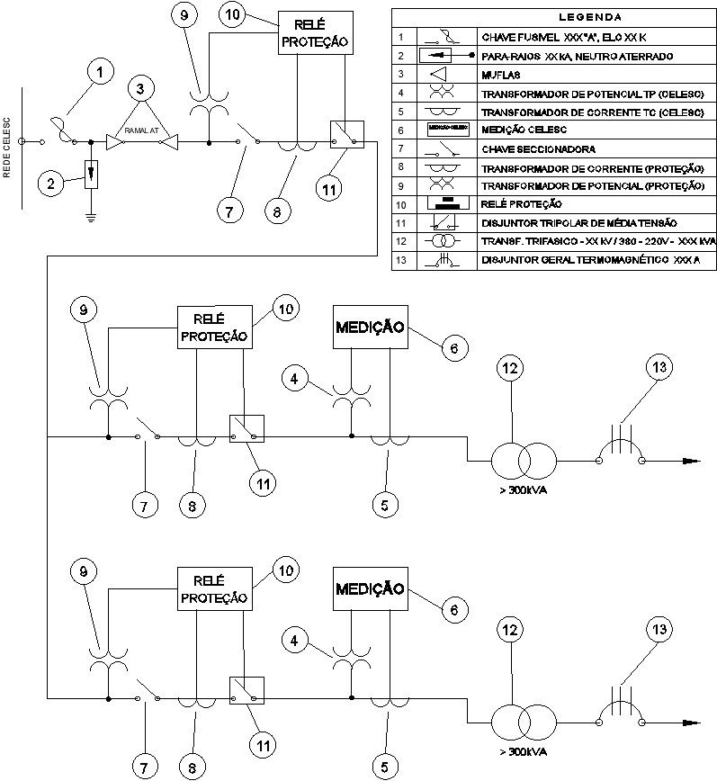 Drawing of electricity utility network with symbols detailing