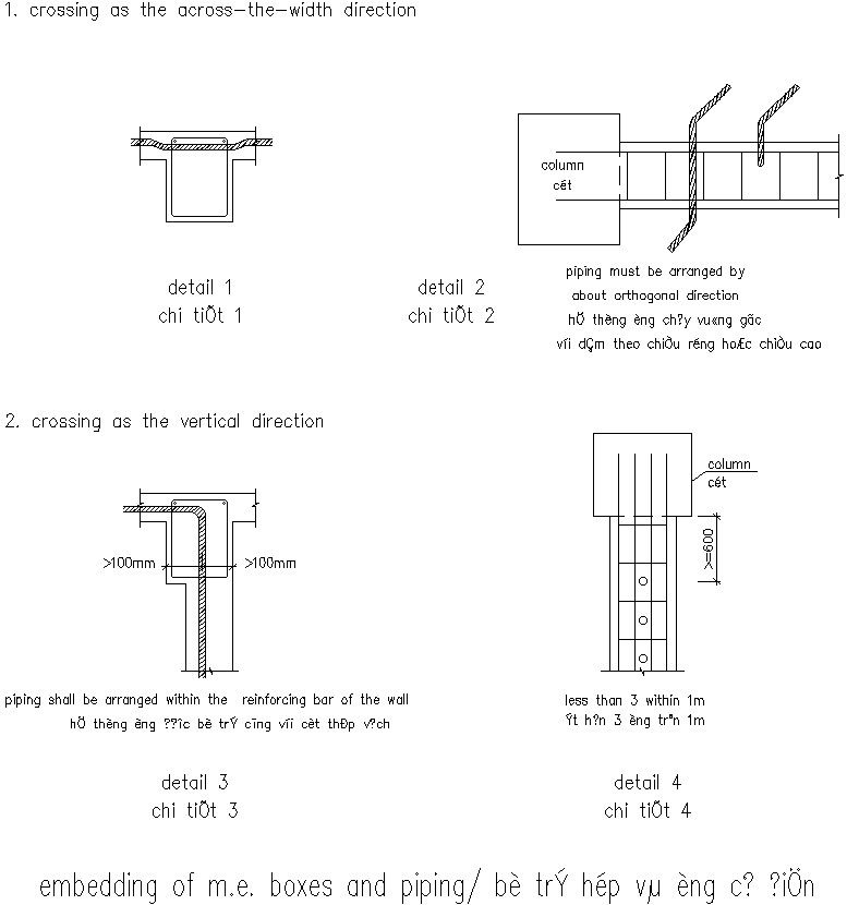 Drawing of embedding of m.e. boxes and piping