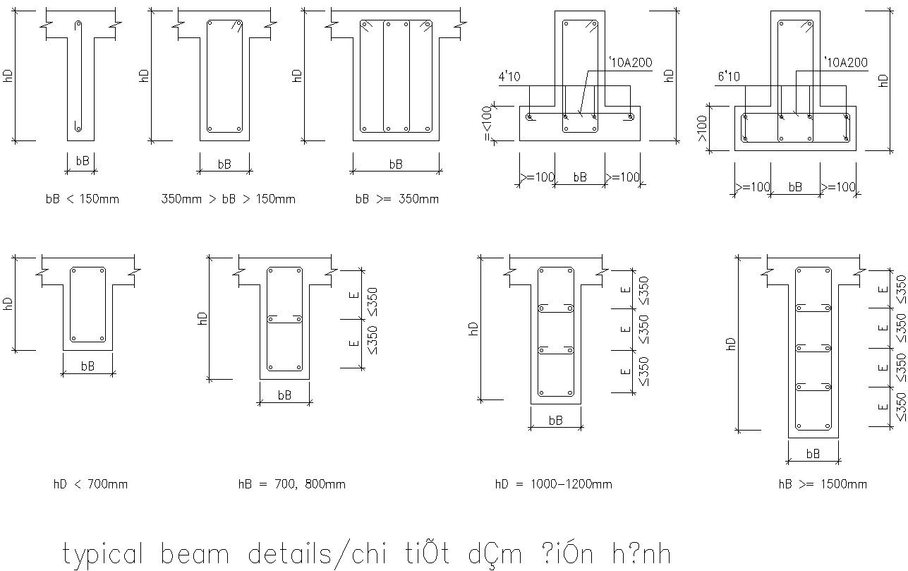 Drawing of typical beam details