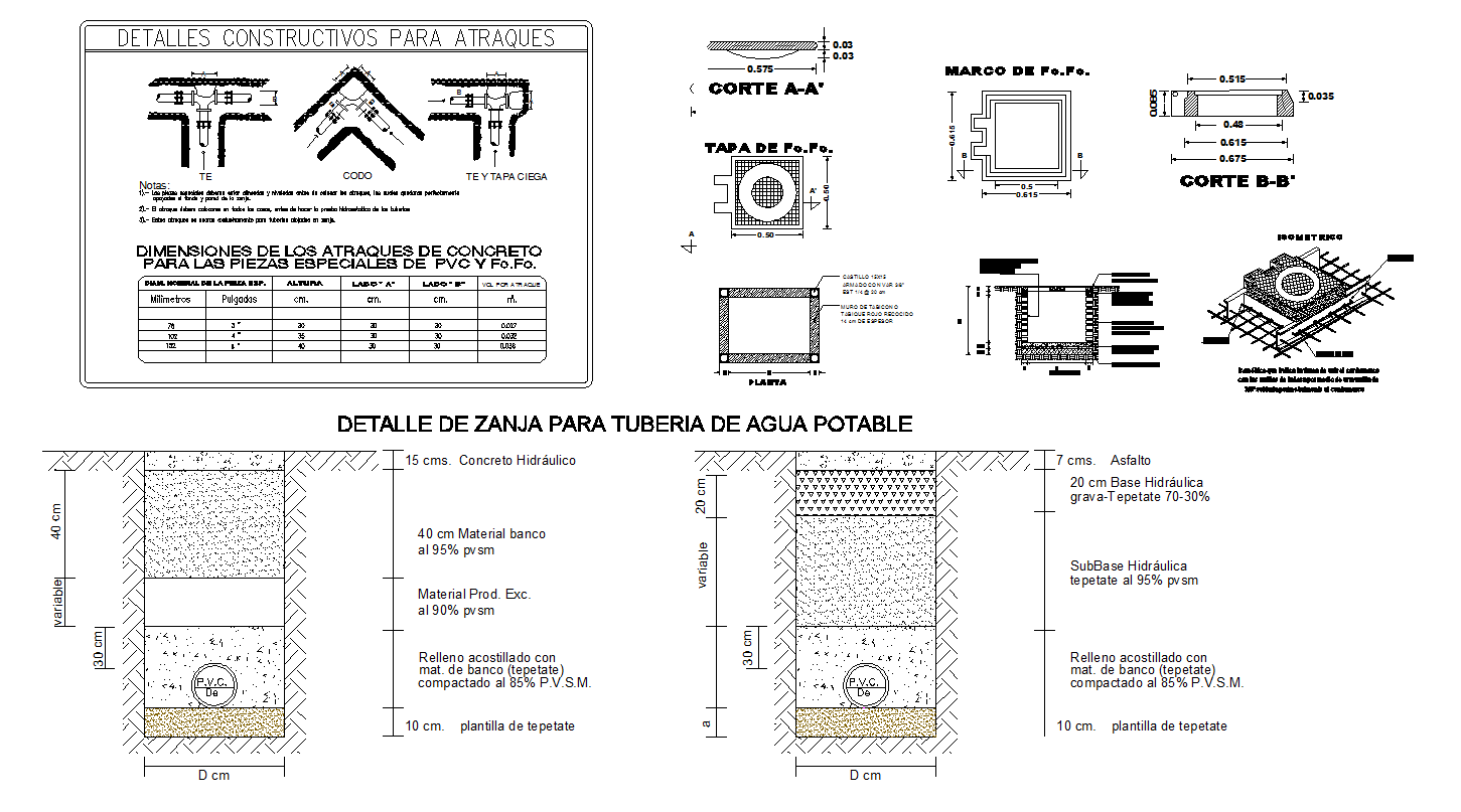 Drinking water installations guide in autocad dwg files