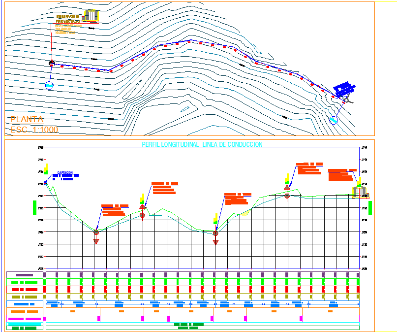 Drinking water project and latrines diagram dwg file