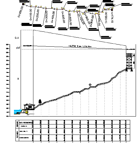 Driving line by pumped concussion details dwg file