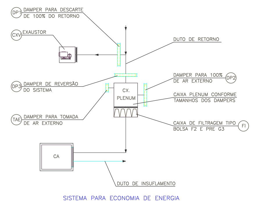 Duct Damper Air Forced System Design DWG File