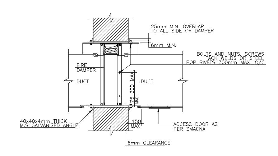 Duct detailed structure plan with process working of duct.