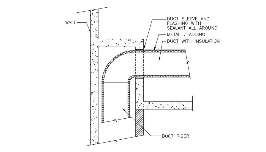 Ducting fitting details AutoCAD file, 2d drawing