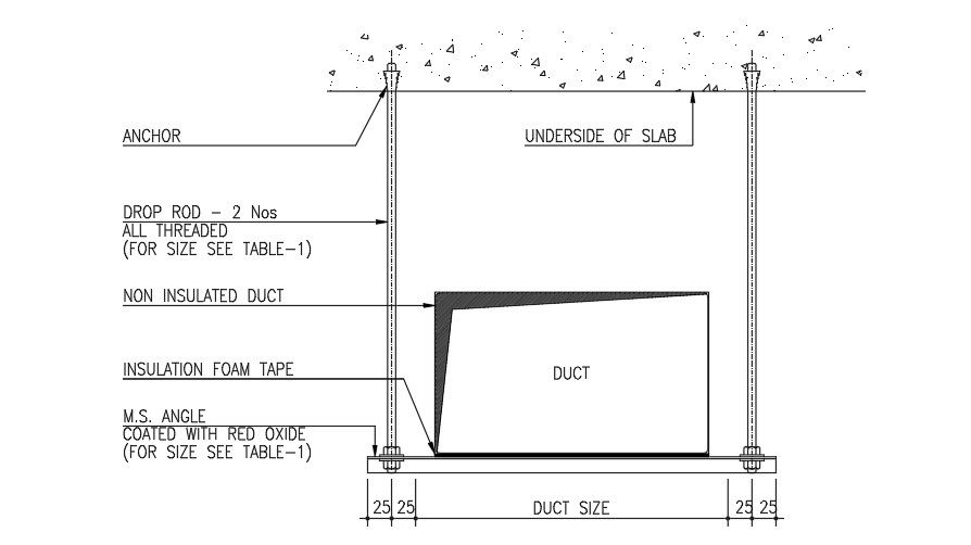 Duct opening 2D AutoCAD drawing is given in this model
