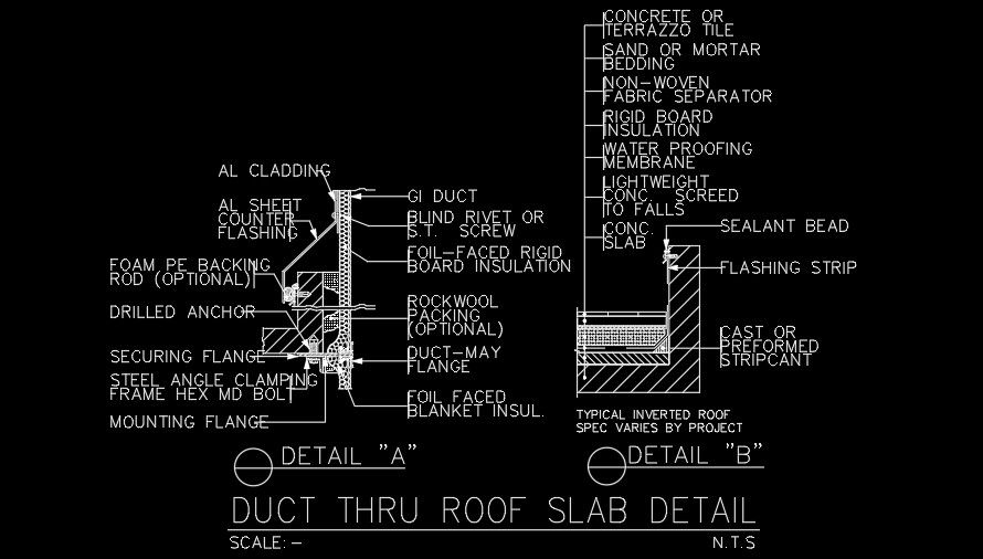 Duct thru roof slab detail AutoCAD drawing is given in this file