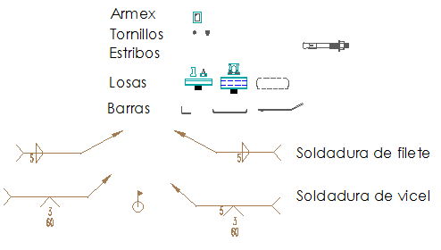Dynamic blocks for structures design drawing