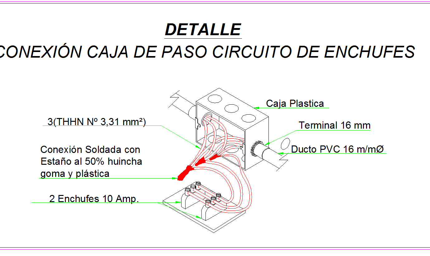 Dynamic pass box working detail