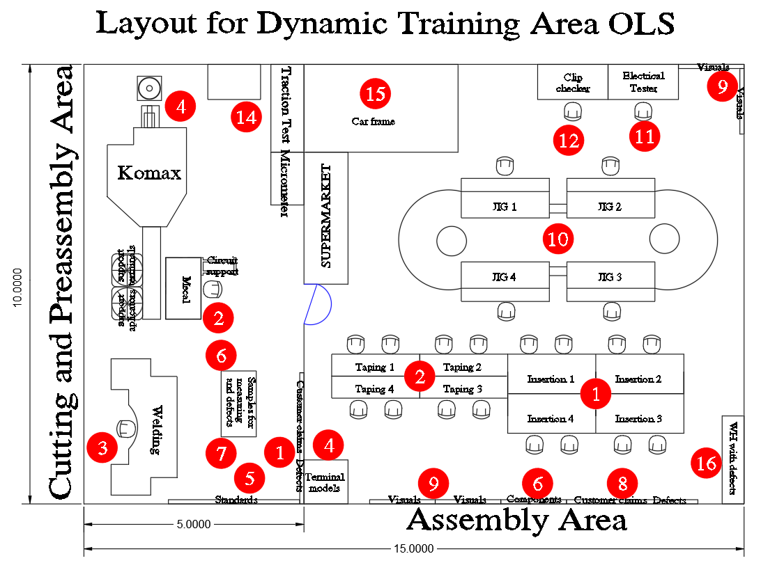 Complete OLS Training Layout with DWG AutoCAD File