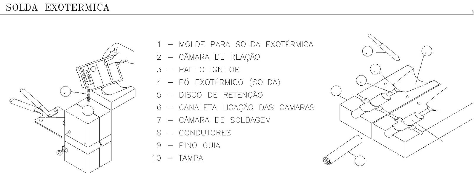 EXOTHERMIC BALANCE Details in AutoCAD, dwg file.