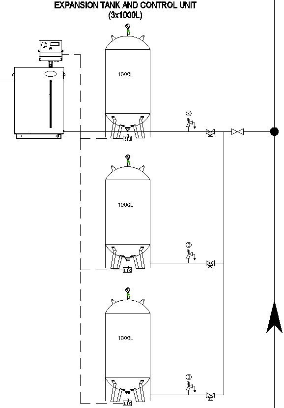 EXPANSION TANK AND CONTROL UNIT OF CHILLER SYSTEM.