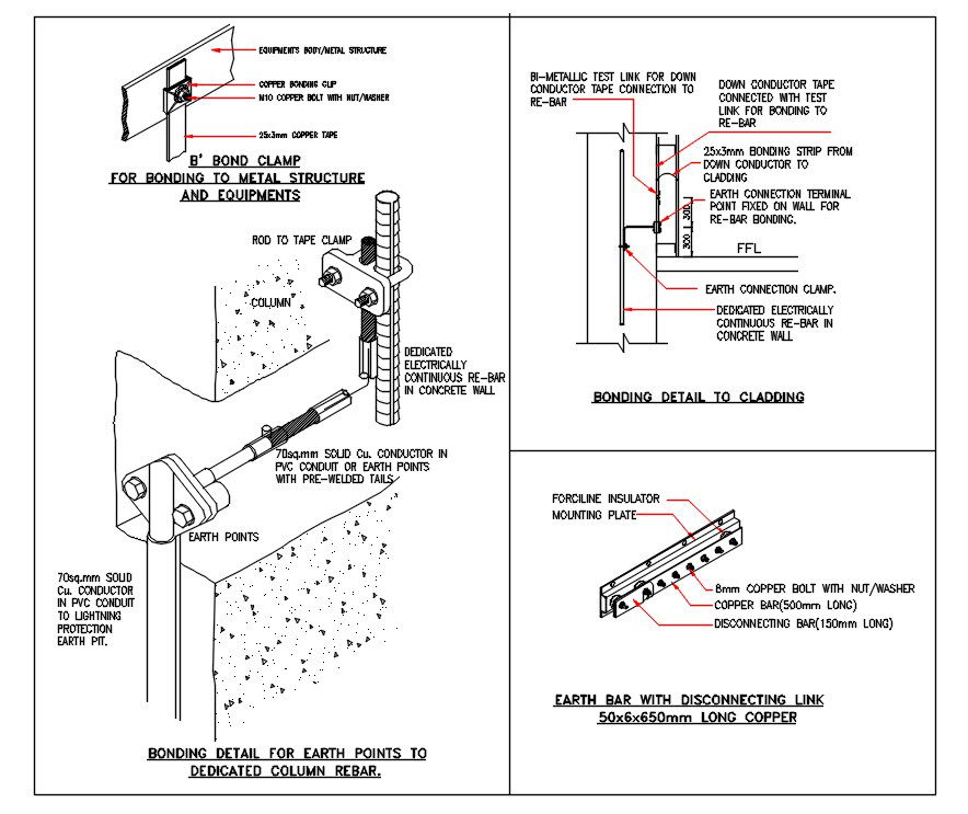 Earth Points To Dedicated Column Bar Connection Free Drawing DWG file