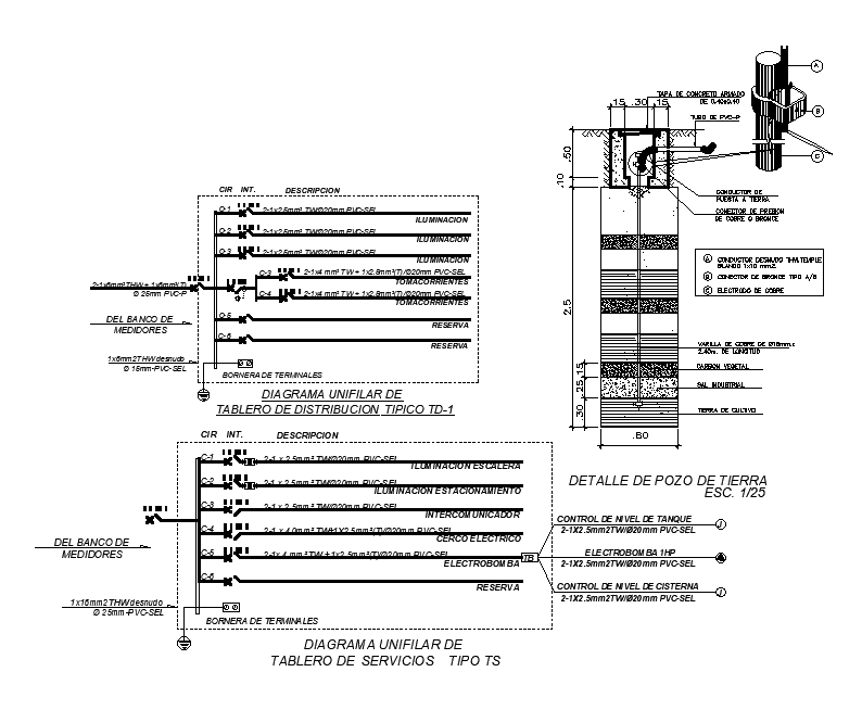 Earth Wall Section CAD Drawing Download DWG File
