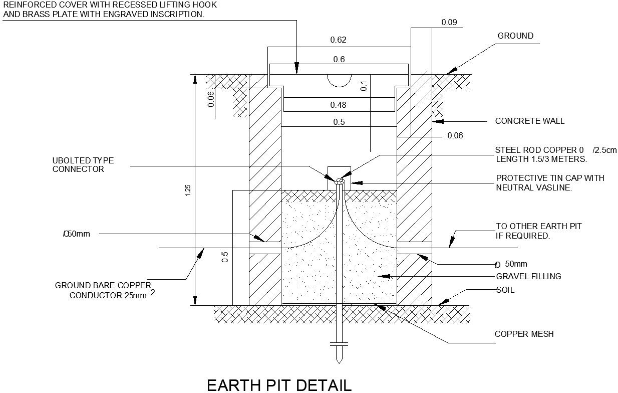 Earth Pit DWG File with Detailed Construction for Earthing Systems