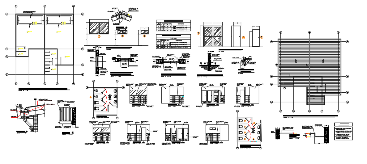 Edificio access control police