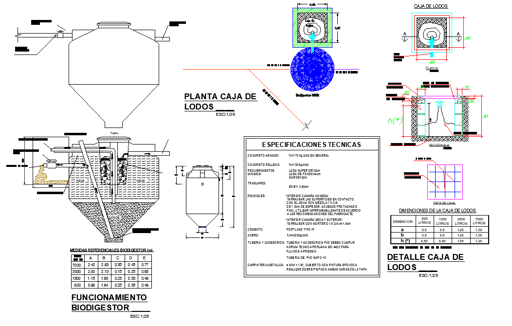 Elbow box detail dwg file
