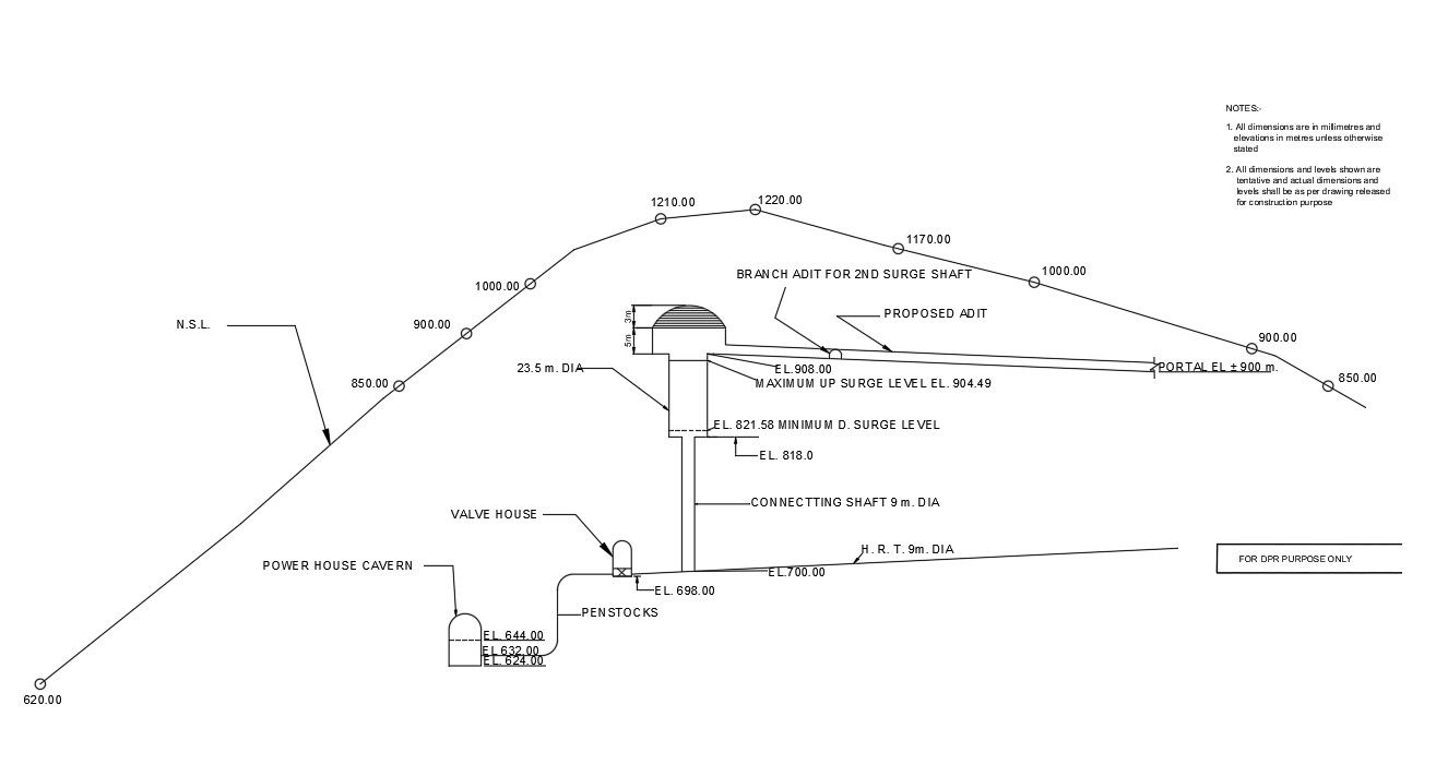 Electric Lay-out design All dimensions of DWG file
