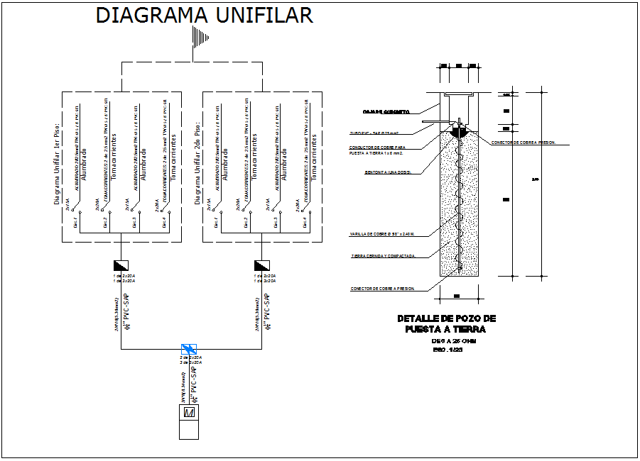 Electric diagram and earth well electric detail view for family house dwg file