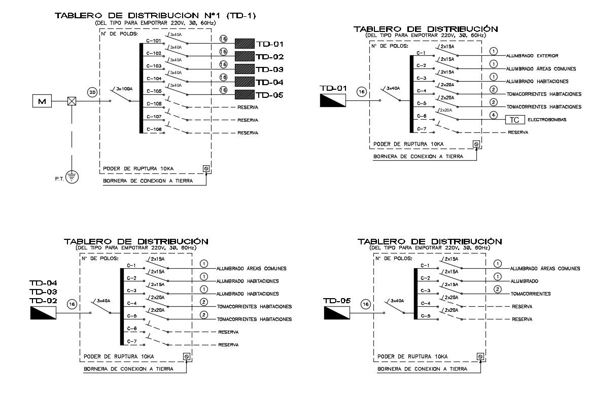 Electric distribution tables cad drawing details dwg file