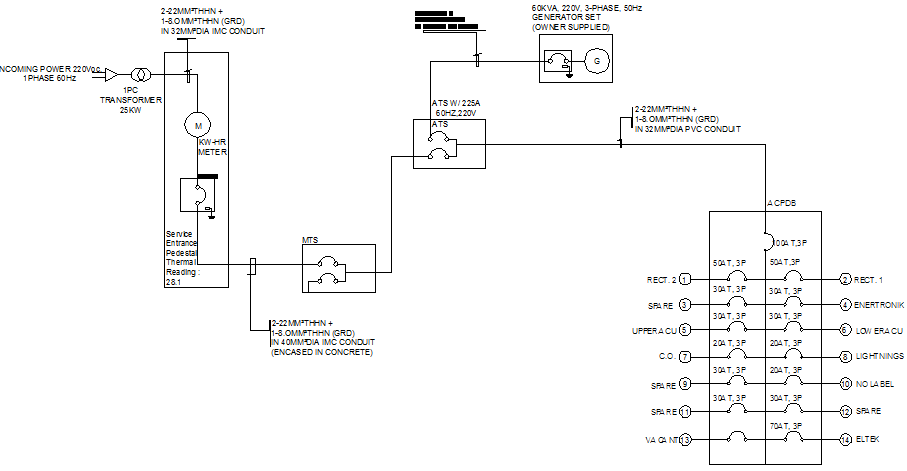 Electric installation details of telephonic tower dwg file