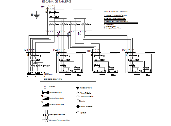 Electrical Circuit plan detail dwg file