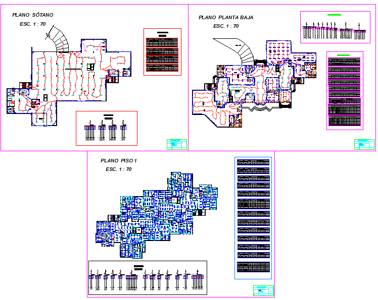 Electrical Installation plan