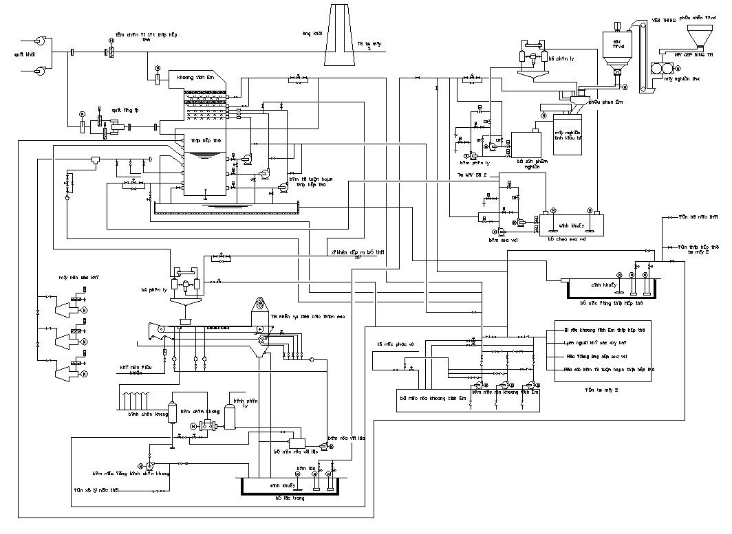 Electrical current flow diagram detail CAD block layout file in autocad format