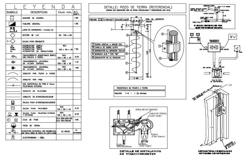 Electrical detail view with its legend for housing dwg file
