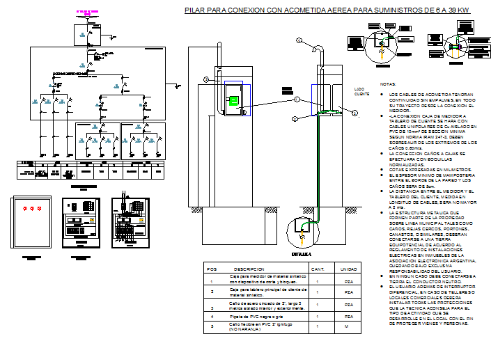 Electrical distribution board details of office building dwg file