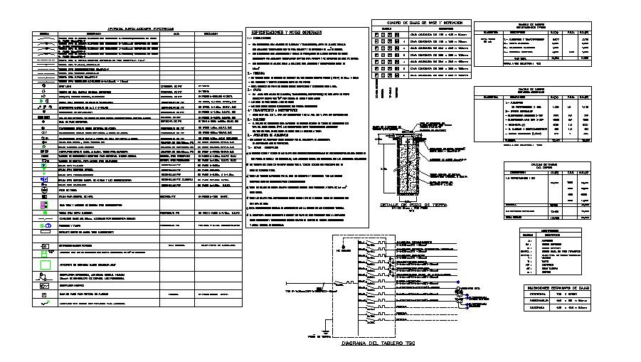 Electrical symbols and electrical diagram details dwg file