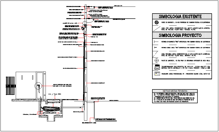 Electrical view with transition detail of rush 15 KVA dwg file