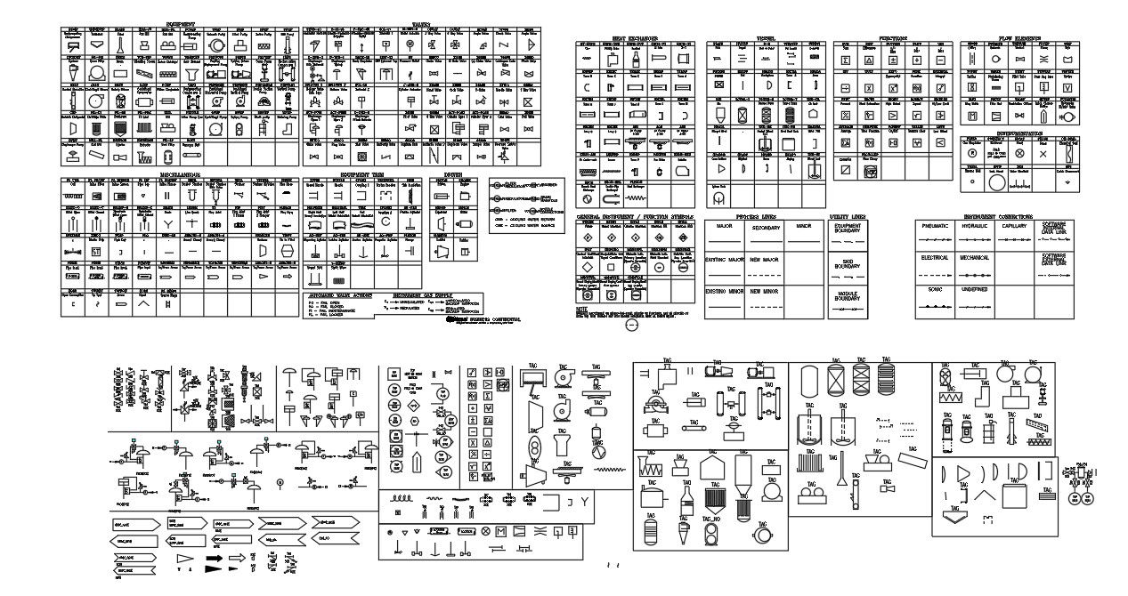 Electrical Circuits Symbols CAD Bloks AutoCAD File