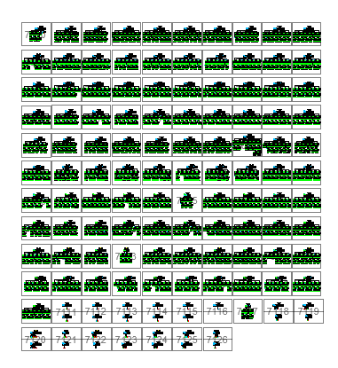 Electrical Diagram Spare Connection with Underground Cables DWG File