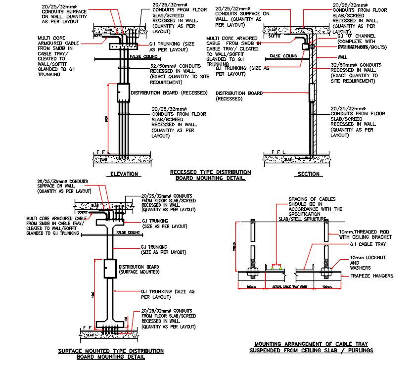 Electrical Distribution Board Mounting Detail Free CAD Drawing Download DWG