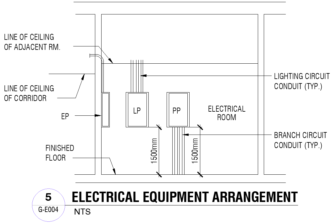 Electrical Equipment Arrangement Layout Details in DWG File 