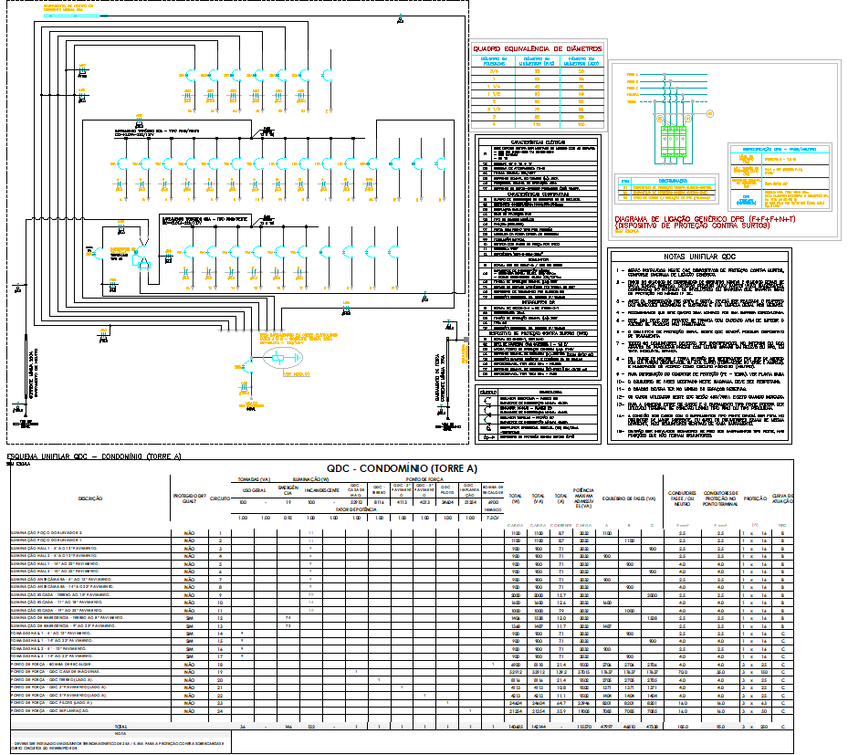 Condominium Power Distribution Diagram in AutoCAD DWG File
